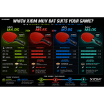 XIOM M4.0S MUV Factory made Table Tennis Racket